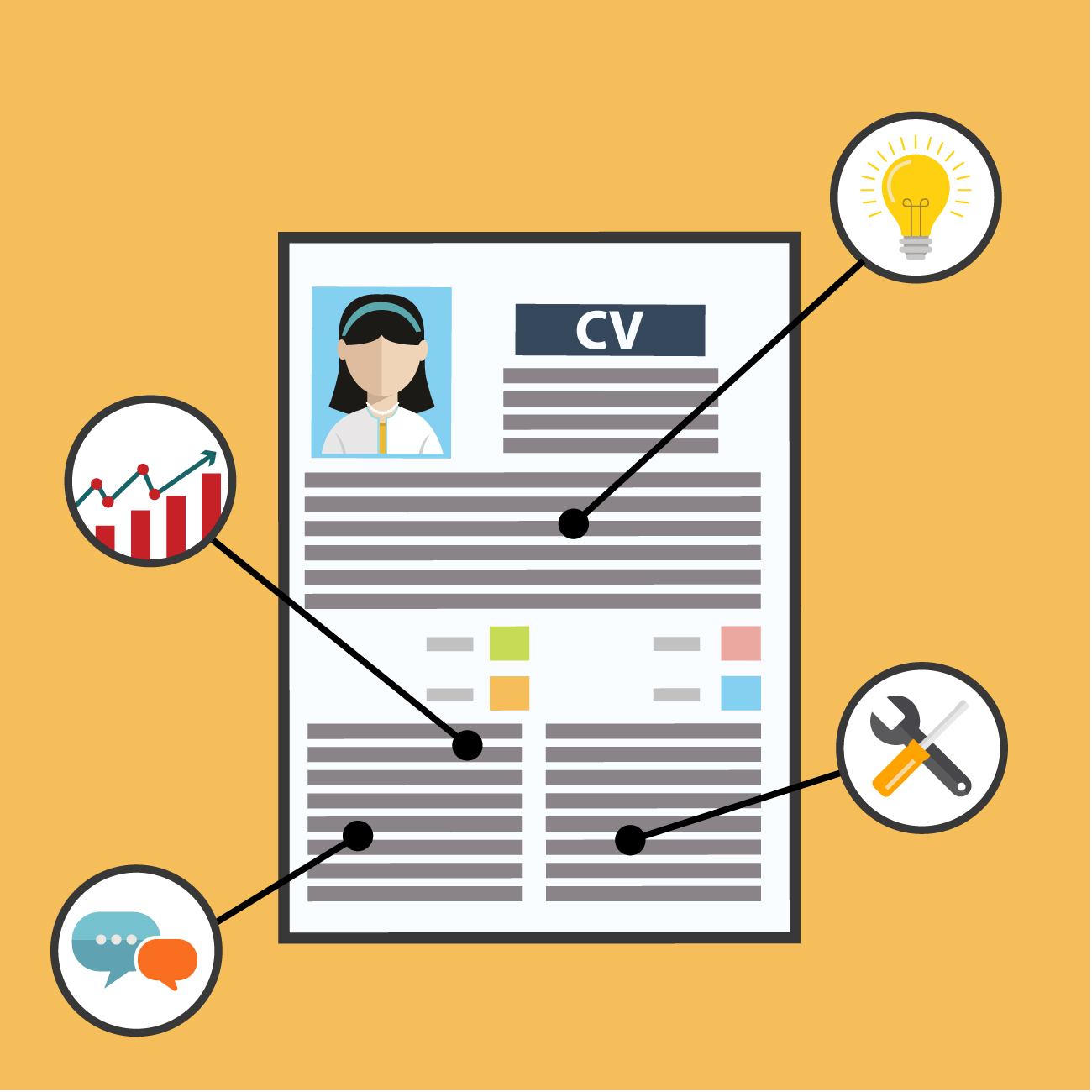 AI Resume Analyzer Project